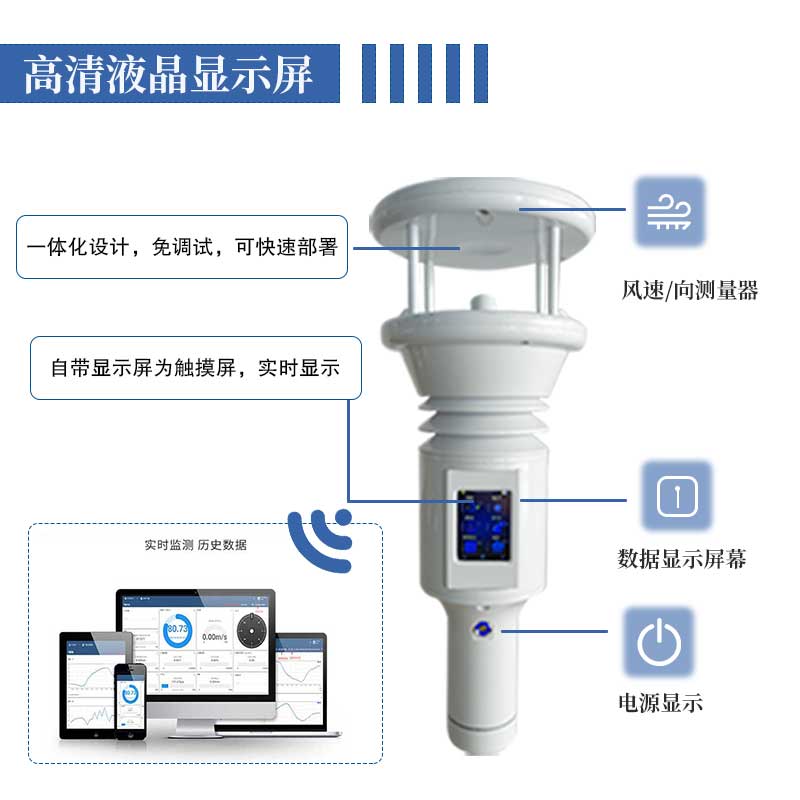 智能型氣象站，身邊的氣象管家