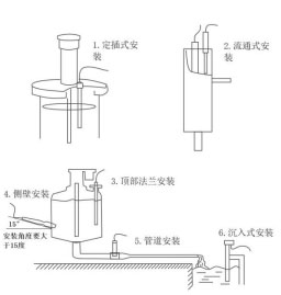 在線水溫傳感器安裝