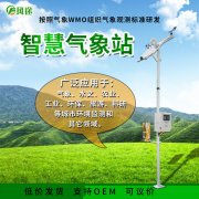 氣象站到底是做什么的？