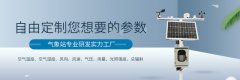 農(nóng)業(yè)氣象站對于預(yù)防農(nóng)業(yè)災(zāi)害有哪些用處？