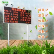 建設(shè)森林景區(qū)旅游生態(tài)氣象站有什么用？